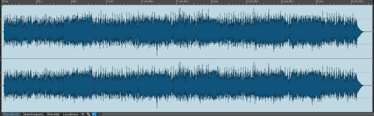 Zoomed-in mastered waveform view in WaveLab